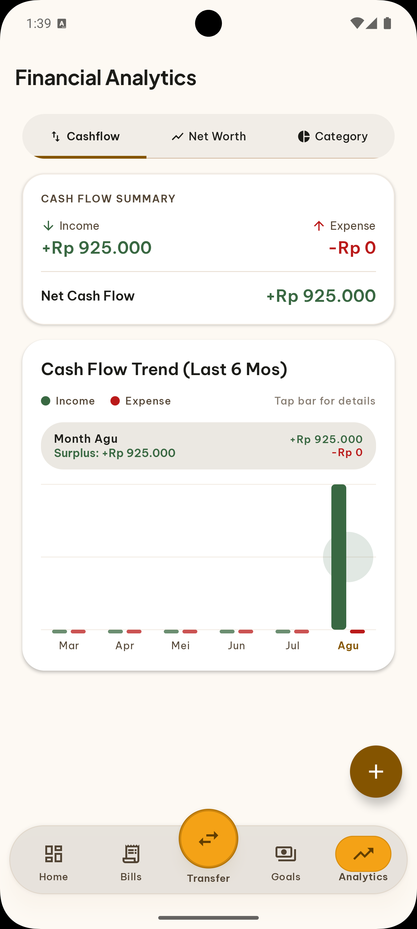 Analytics